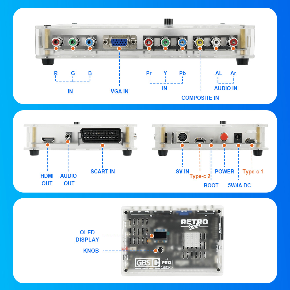 Scart To Hdmi - Permainan Retro BARU GBSC Pro GBS