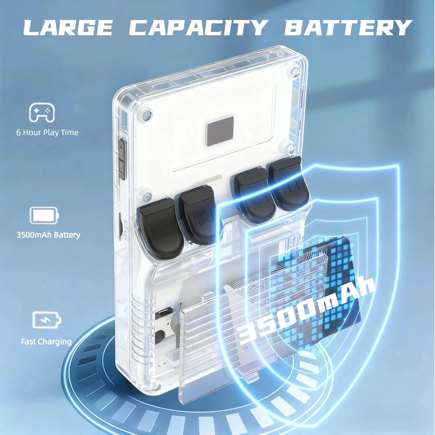 Konsol Game Retro R36S Layar I - Retro Gaming R36S ulasan dan harga