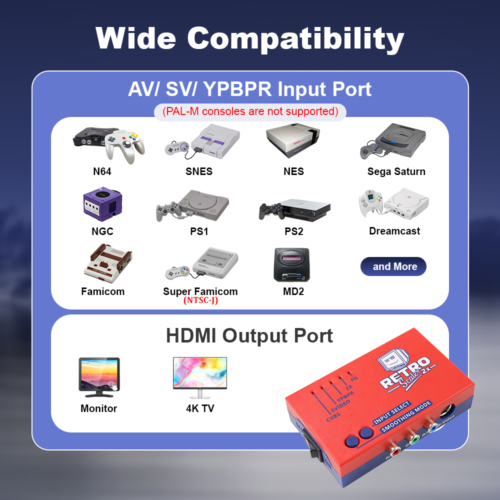 RetroScaler2x A/V ke HDMI ®    - Retro Gaming Hard Drive ulasan dan harga