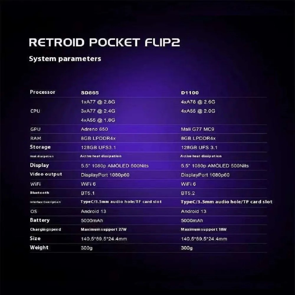 Konsol Genggam Retroid Pocket  - Retro Gaming Download ulasan dan harga