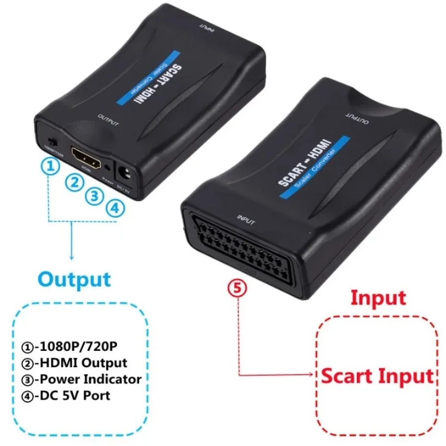 Adaptor Konverter Kelas Atas A - Scart To Hdmi ulasan dan harga