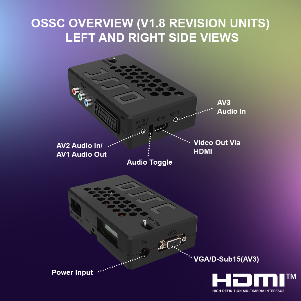 Bitfunx OSSC HW V1.8 Konverter - Retro Gaming Hard Drive ulasan dan harga
