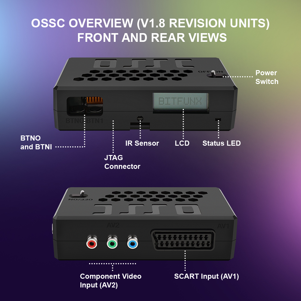 Bitfunx OSSC HW V1.8 Konverter - Retro Gaming Hard Drive ulasan dan harga