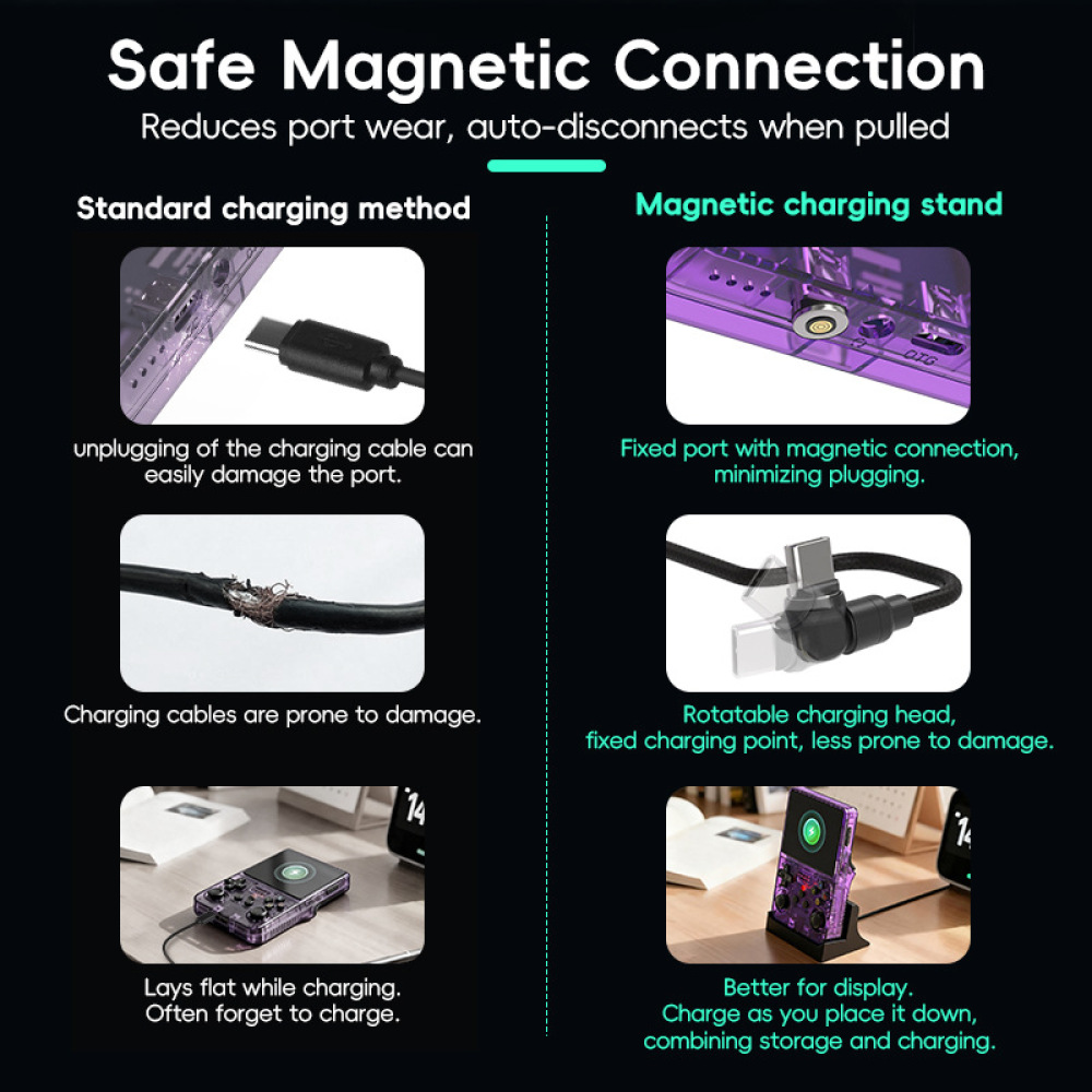 Basis Pengisian Daya Magnetik  - Retro Gaming R36S ulasan dan harga