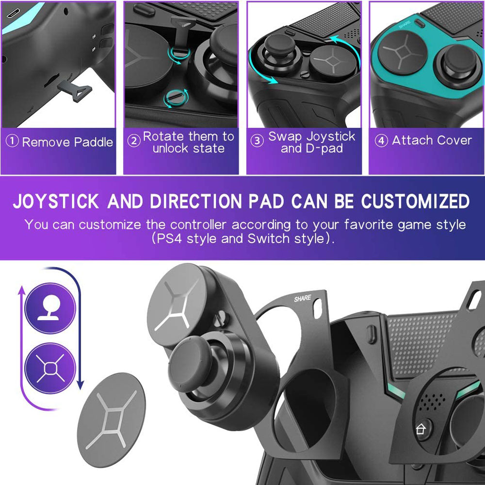 Kontroler Untuk PS4 PS3 PS Pla - Retro Gaming In Vr ulasan dan harga