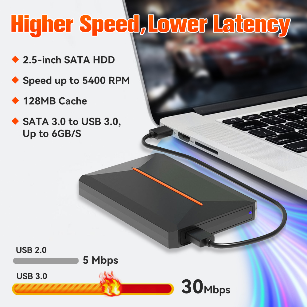 Launchbox konsol Game Retro, H - Retro Gaming Hard Drive ulasan dan harga