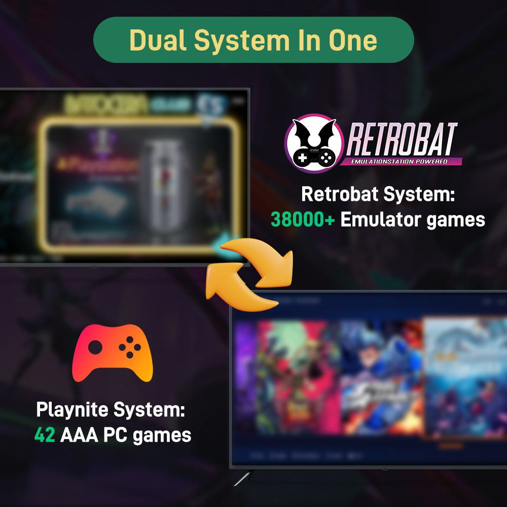 Konsol Game eksternal 500GB, G - Retro Gaming Hard Drive ulasan dan harga