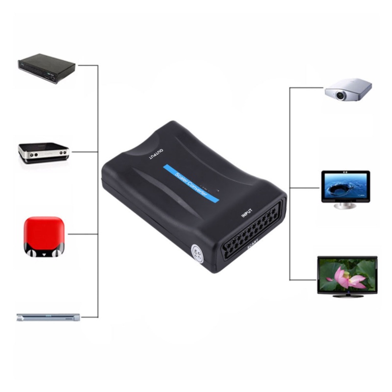 Adaptor Skaler Konverter Audio - Scart To Hdmi ulasan dan harga