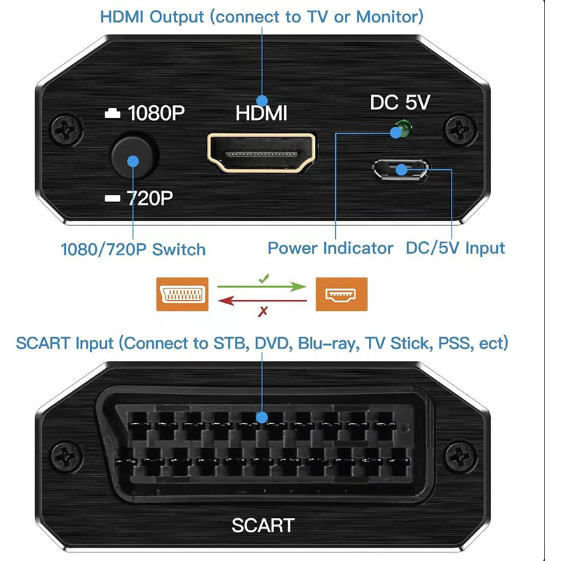 Konverter Scart Ke HDMI 1080P  - Scart To Hdmi ulasan dan harga
