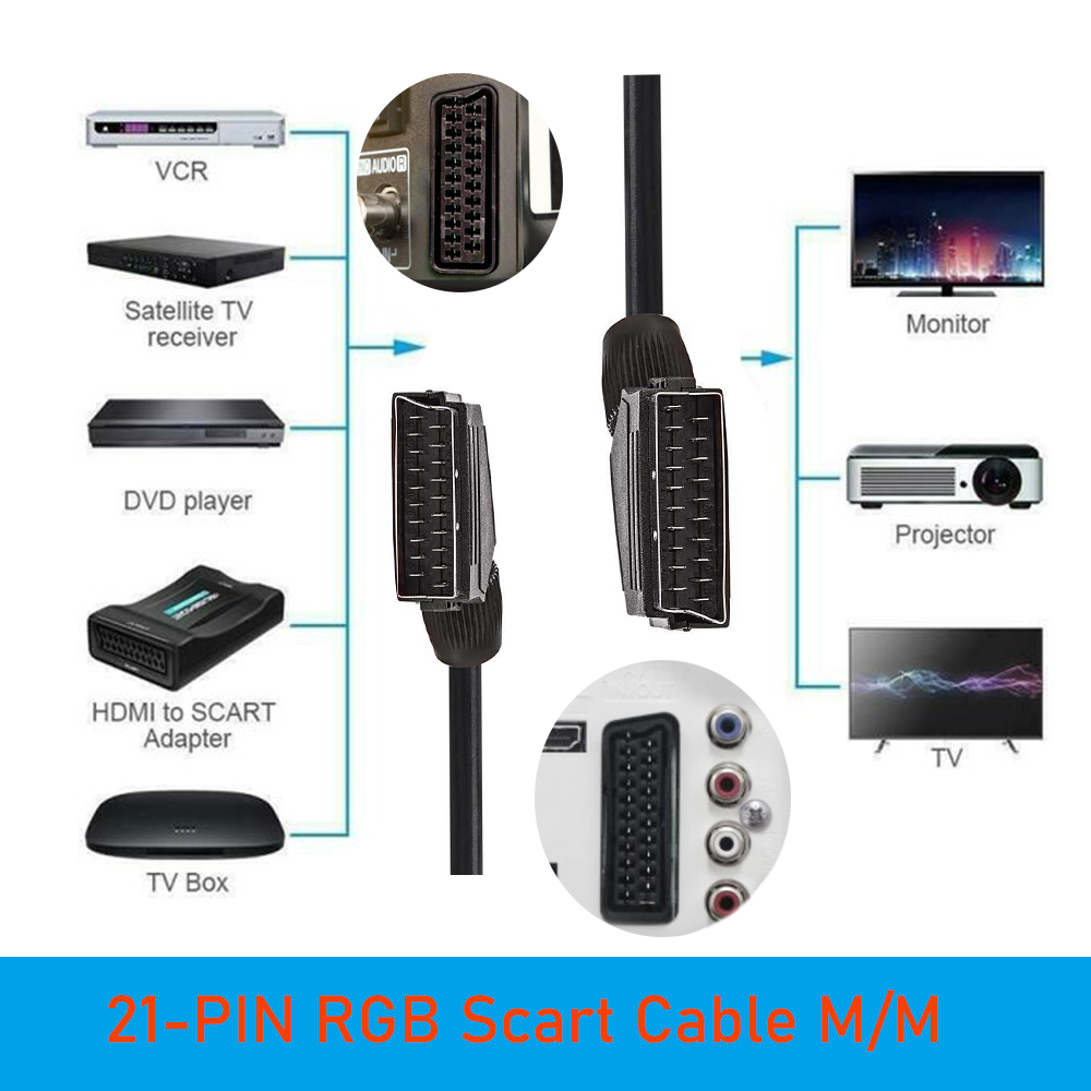 Kabel Scart RGB 21-PIN Kabel V - Scart To Hdmi ulasan dan harga