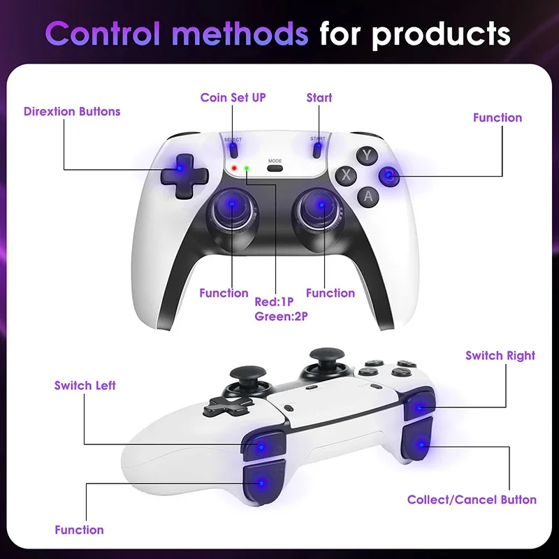 Konsol Game Retro M15 Ultra 64 - Retro Gaming For Tv ulasan dan harga